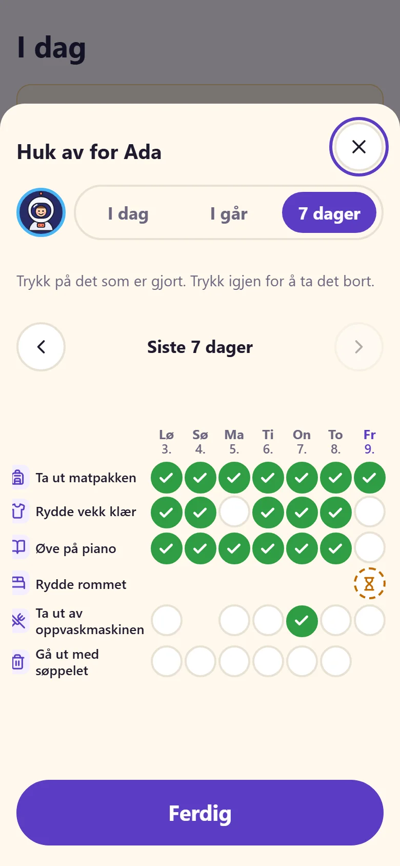 Sju dager som en tabell: gjøremål nedover, dager bortover, og hva som er gjort.